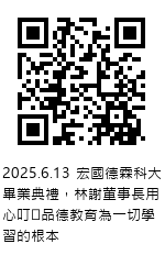 QRcode圖片