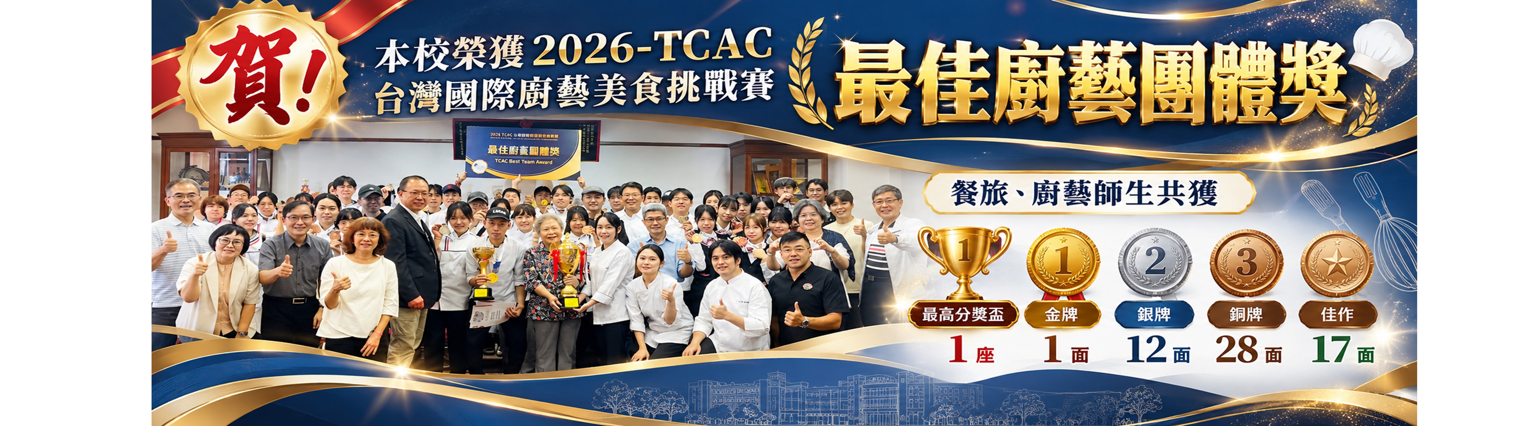 Link to 本校獲頒 2026-TCAC 灣國際廚藝美食挑戰賽-最佳廚藝團體獎 餐旅、廚藝學生獎項共計 1座最高分獎盃、金牌1面、銀牌12面、銅牌28面、佳作17面